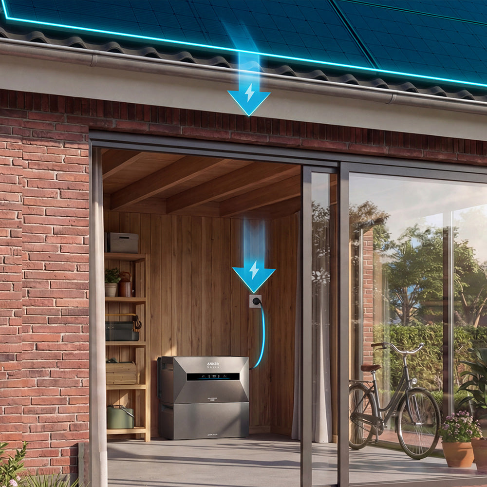 anker-solix-solarbank-max-ac-plugin-thuisbatterij-met-zonnepanelen