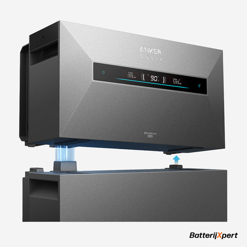 Anker SOLIX Solarbank Max AC thuisbatterij tegen terugleverkosten