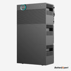 HYXI Halo (9 kWh) - met GRATIS P1-meter
