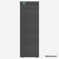 HYXI Halo (15 kWh) - met GRATIS P1-meter