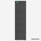 HYXI Halo (18 kWh) - met GRATIS P1-meter